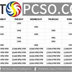 lotto bet price